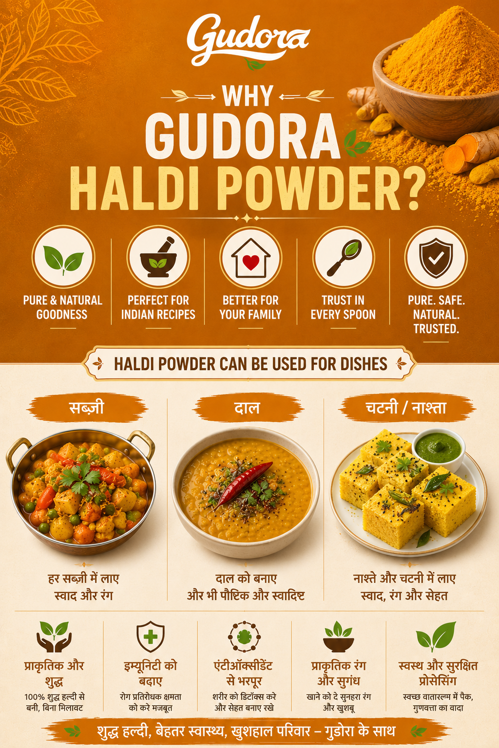 gudora haldi powder